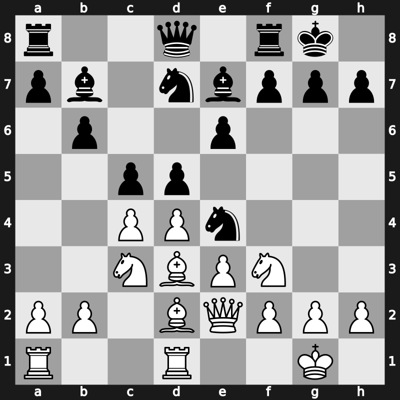 Brussels blitz 1987 – Round 1 – Ljubojevic, Ljubomir – 0-1 – Karpov, Anatoly – G11