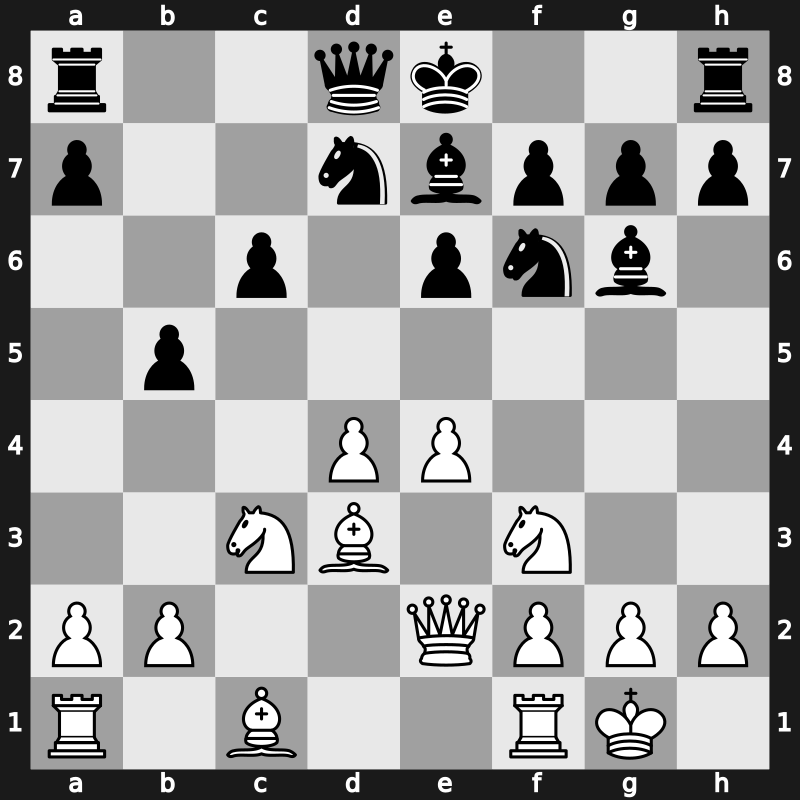 Brussels blitz 1987 – Round 1 – Timman, Jan H – 0-1 – Ljubojevic, Ljubomir – G13
