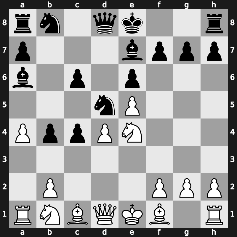 Brussels blitz 1987 – Round 1 – Sosonko, Gennadi – 0-1 – Huebner, Robert – G17