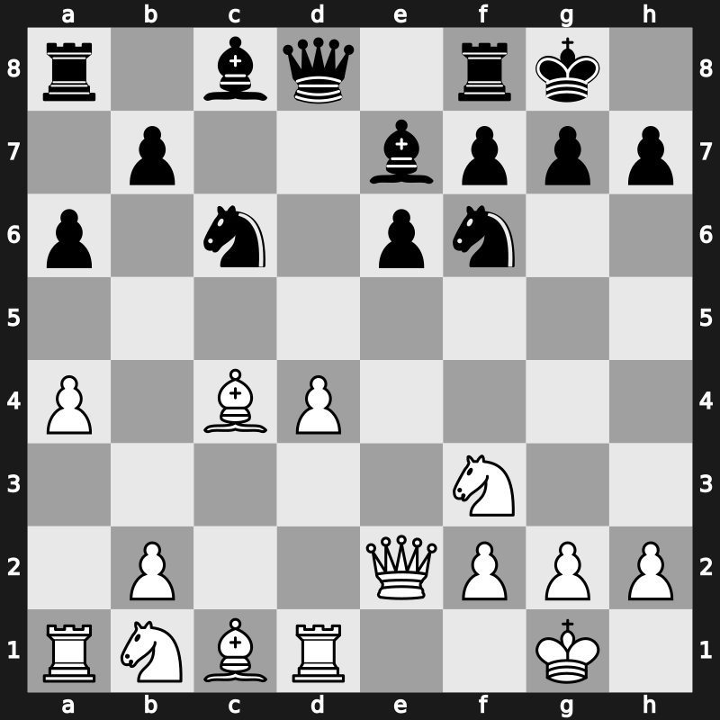 Brussels blitz 1987 – Round 1 – Ljubojevic, Ljubomir – 0-1 – Huebner, Robert – G18