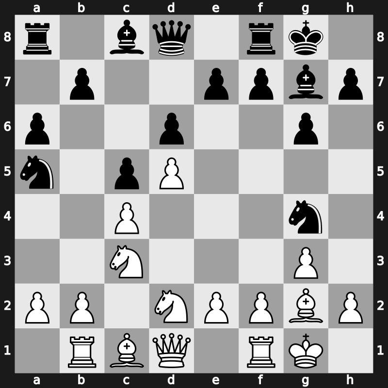 Brussels blitz 1987 – Round 1 – Karpov, Anatoly – 1-0 – Ljubojevic, Ljubomir – G27