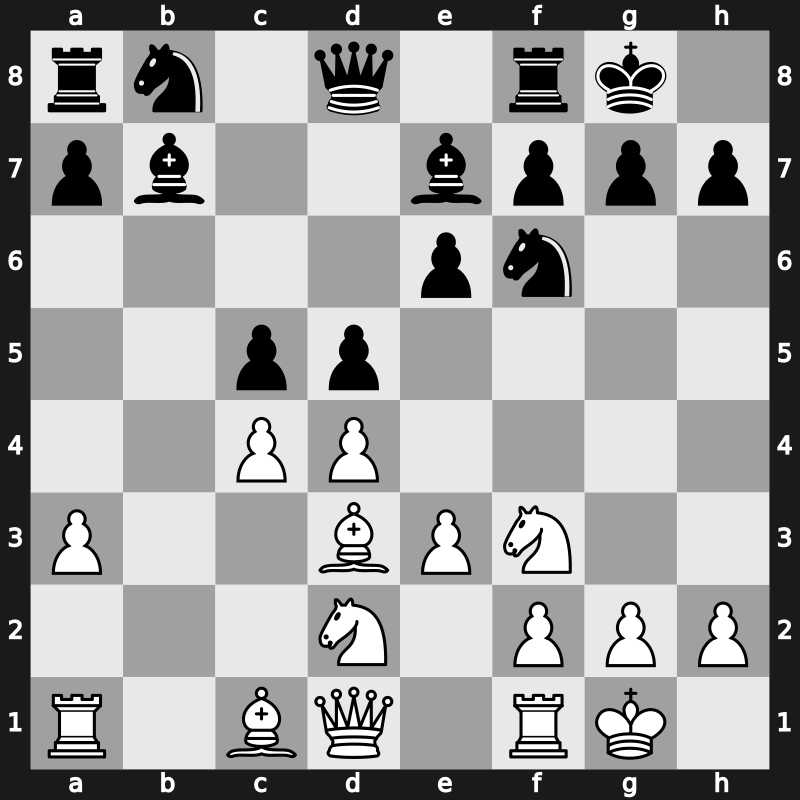 Brussels blitz 1987 – Round 1 – Kasparov, Garry – 1-0 – Short, Nigel D – G36