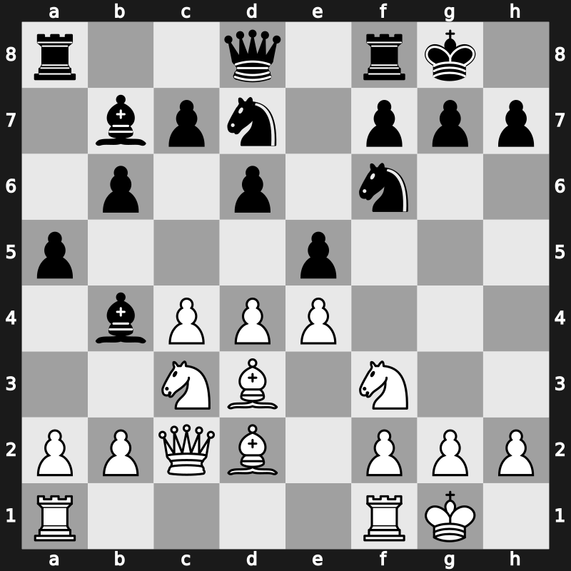 Brussels blitz 1987 – Round 1 – Huebner, Robert – 1/2-1/2 – Short, Nigel D – G39