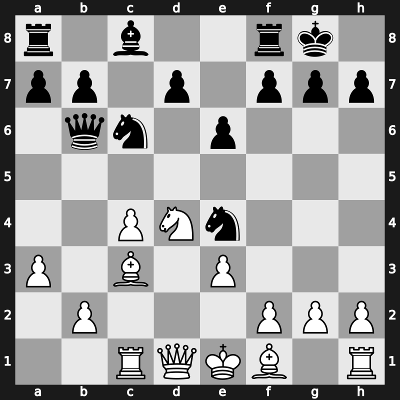 Brussels blitz 1987 – Round 1 – Kasparov, Garry – 1-0 – Timman, Jan H – G40