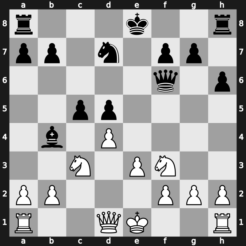 Brussels blitz 1987 – Round 1 – Ljubojevic, Ljubomir – 1-0 – Tal, Mikhail – G41