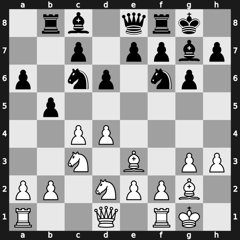 Brussels blitz 1987 – Round 1 – Ljubojevic, Ljubomir – 1-0 – Van der Wiel, John T.H. – G43