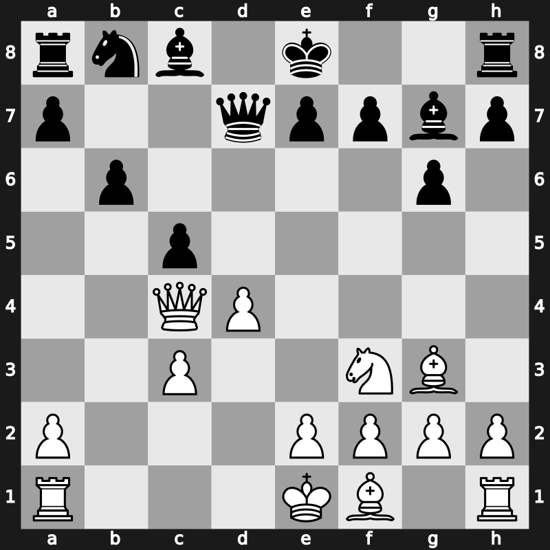 Brussels blitz 1987 – Round 1 – Timman, Jan H – 1/2-1/2 – Kasparov, Garry – G51