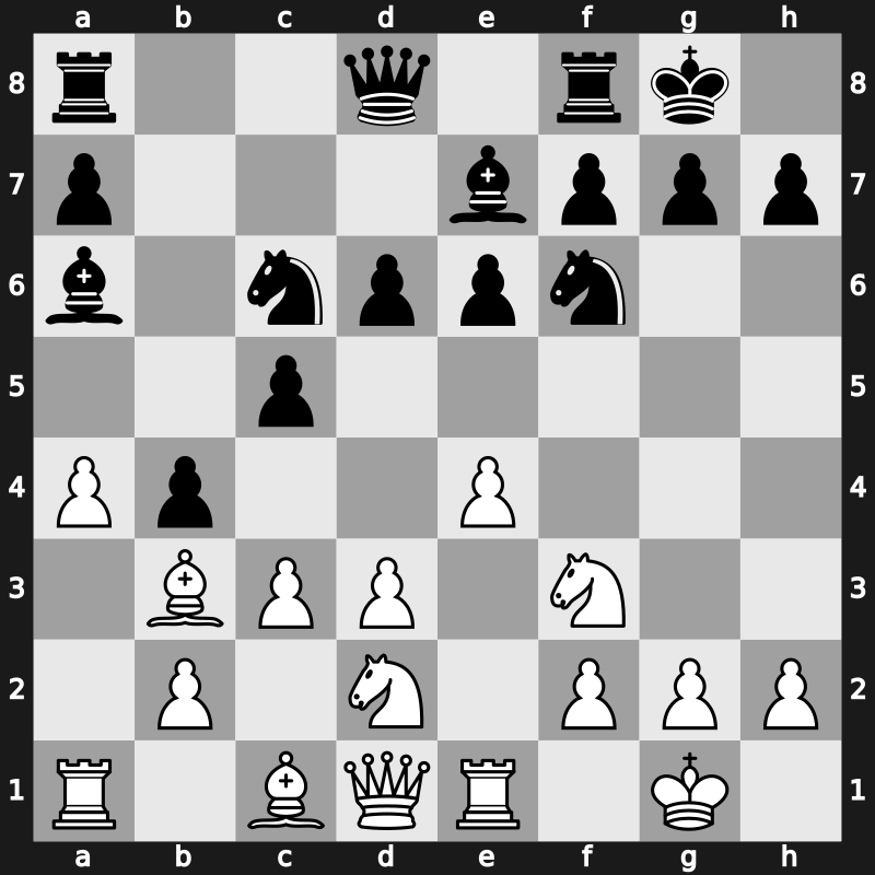 Brussels blitz 1987 – Round 1 – Van der Wiel, John T.H. – 0-1 – Kasparov, Garry – G57