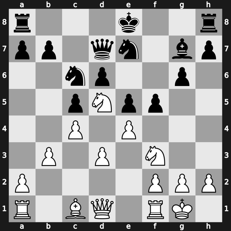 Brussels blitz 1987 – Round 1 – Short, Nigel D – 1-0 – Kasparov, Garry – G58