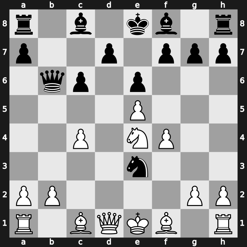 Brussels blitz 1987 – Round 1 – Huebner, Robert – 1/2-1/2 – Van der Wiel, John T.H. – G63