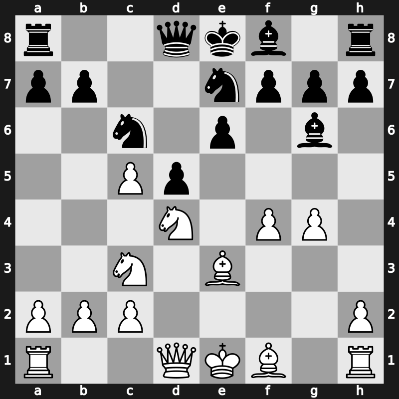 Brussels blitz 1987 – Round 1 – Van der Wiel, John T.H. – 1/2-1/2 – Ljubojevic, Ljubomir – G69