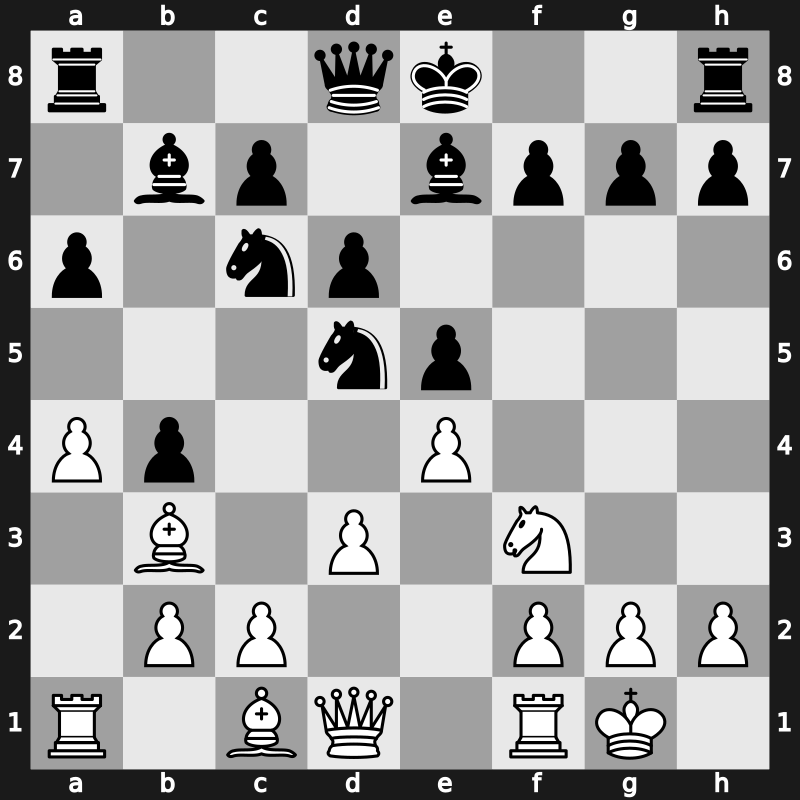 Brussels blitz 1987 – Round 1 – Tal, Mikhail – 1/2-1/2 – Timman, Jan H – G77