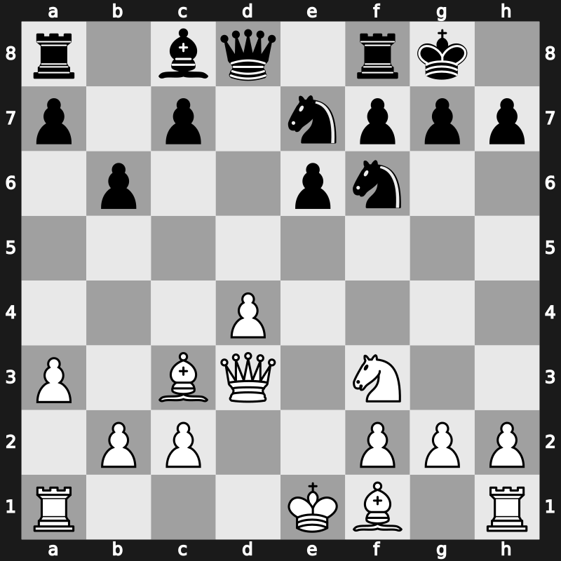 Brussels blitz 1987 – Round 1 – Timman, Jan H – 1/2-1/2 – Huebner, Robert – G80