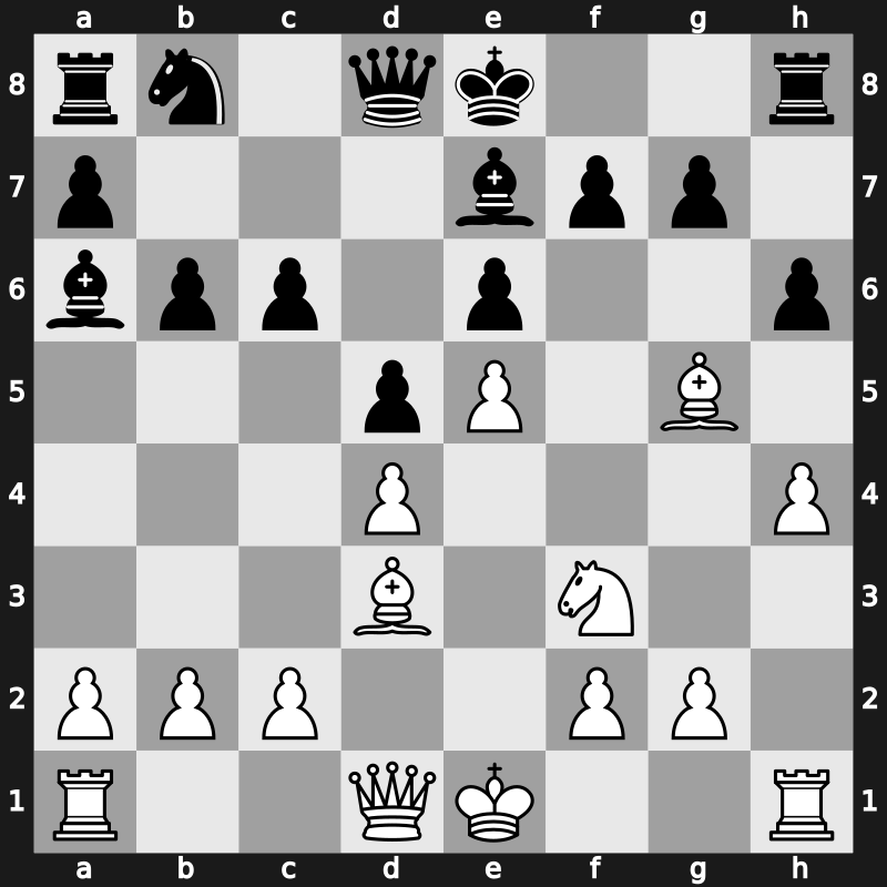 Brussels blitz 1987 – Round 1 – Van der Wiel, John T.H. – 1-0 – Short, Nigel D – G83