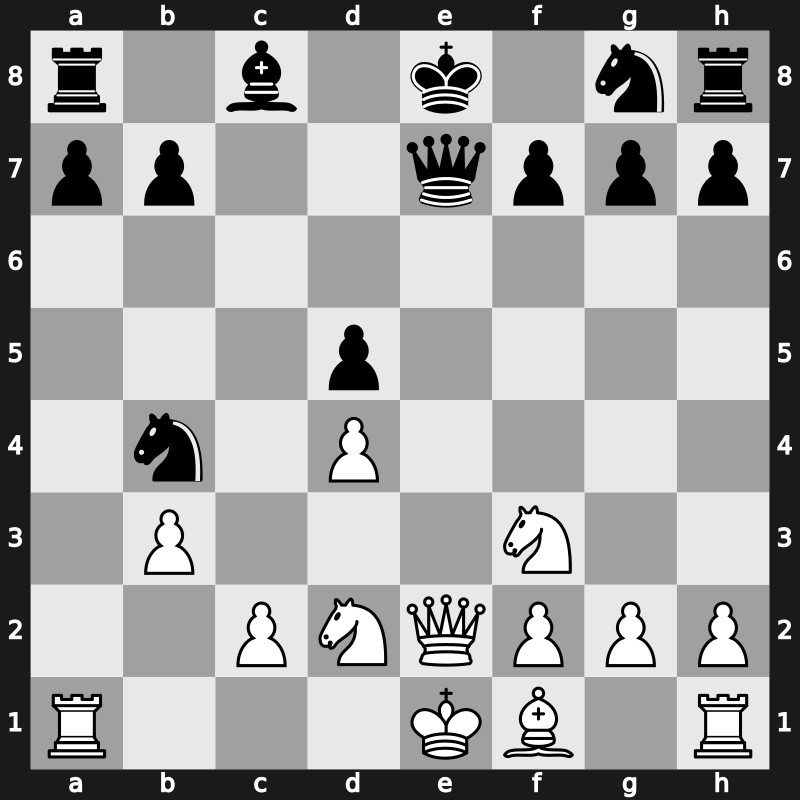 Brussels blitz 1987 – Round 1 – Van der Wiel, John T.H. – 1/2-1/2 – Korchnoi, Viktor – G87
