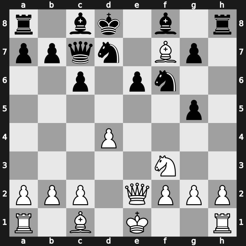 Euwe Memorial 1987 – Round 1 – Van der Wiel, John T.H. – 1/2-1/2 – Karpov, Anatoly – G6