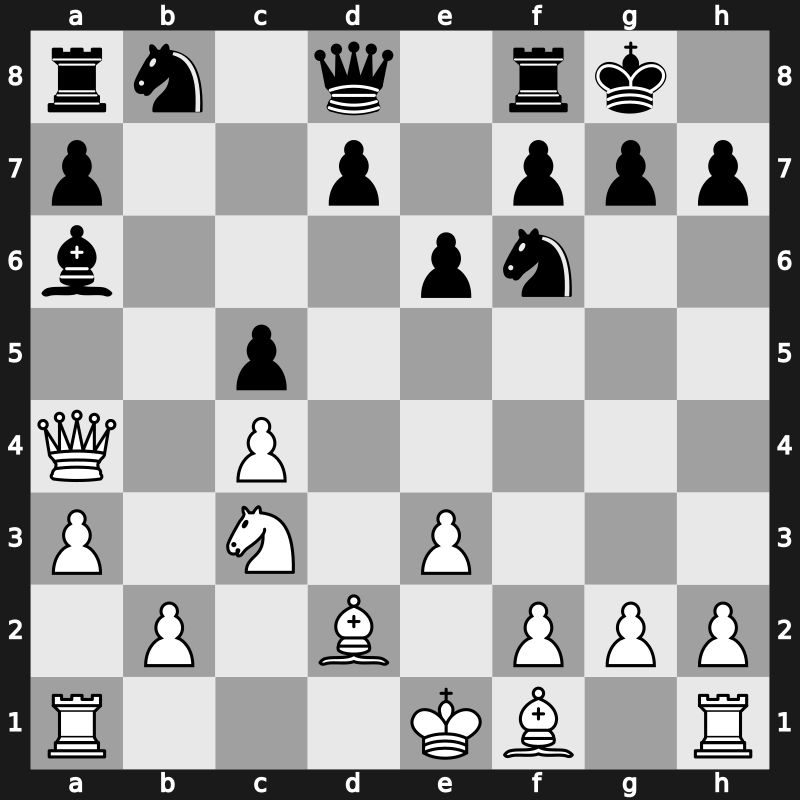 Euwe Memorial 1987 – Round ? – Korchnoi, Viktor – 1/2-1/2 – Van der Wiel, John T.H. – G8