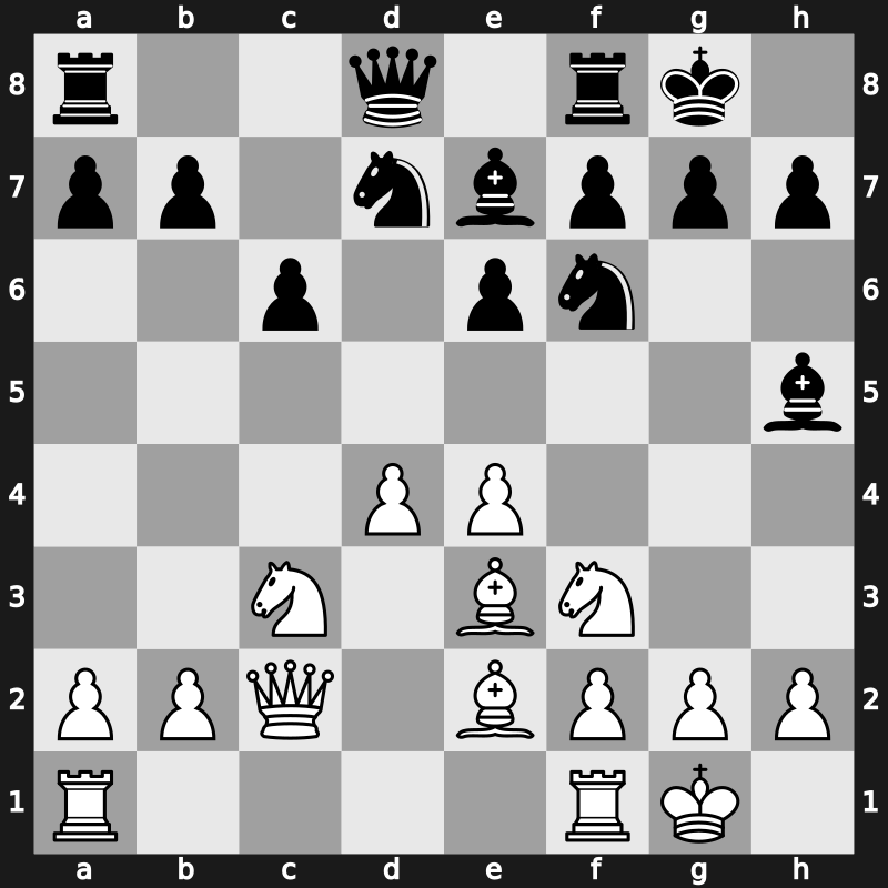 Hoogovens 1987 – Round 1 – Sosonko, Gennadi – 1/2-1/2 – Ljubojevic, Ljubomir – G2