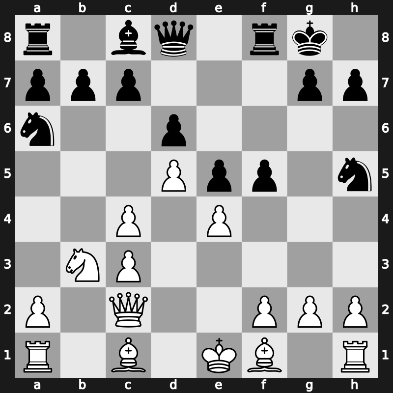Hoogovens 1987 – Round 1 – Hulak, Krunoslav – 0-1 – Short, Nigel D – G5