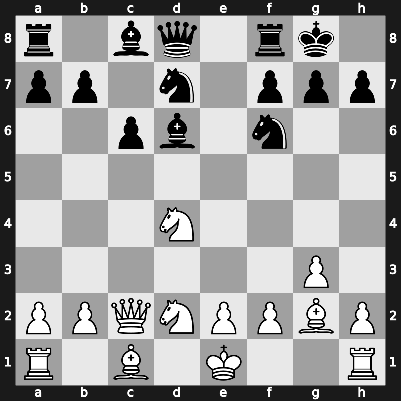 Hoogovens 1987 – Round 1 – Korchnoi, Viktor – 1/2-1/2 – Sosonko, Gennadi – G8