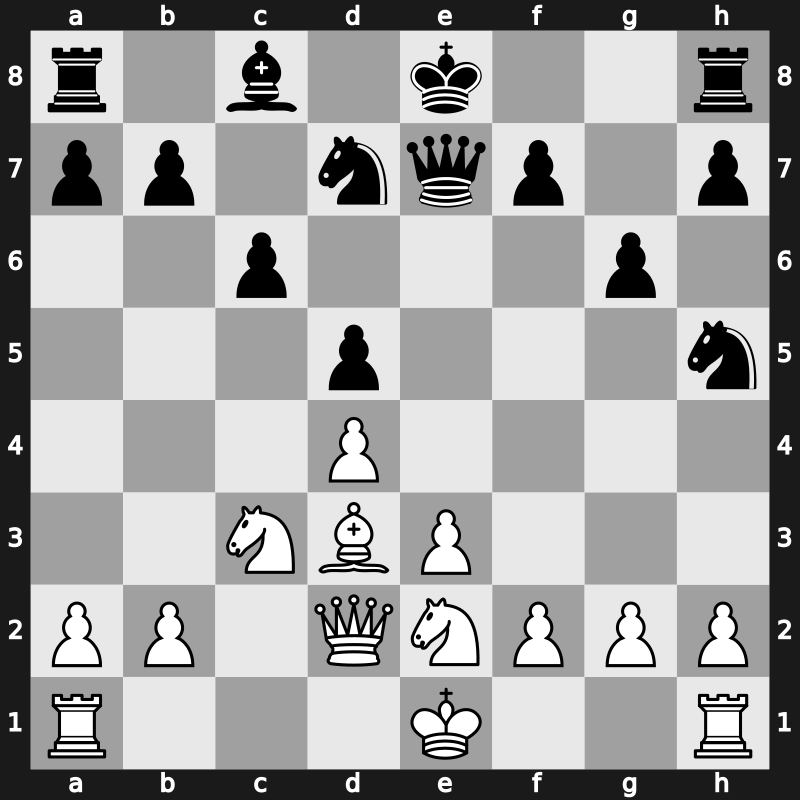 Hoogovens 1987 – Round 1 – Gutman, Lev – 1/2-1/2 – Andersson, Ulf 1949 – G11
