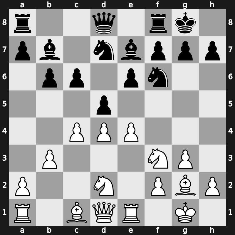 Hoogovens 1987 – Round 1 – Van der Sterren, Paul – 1-0 – Ljubojevic, Ljubomir – G12