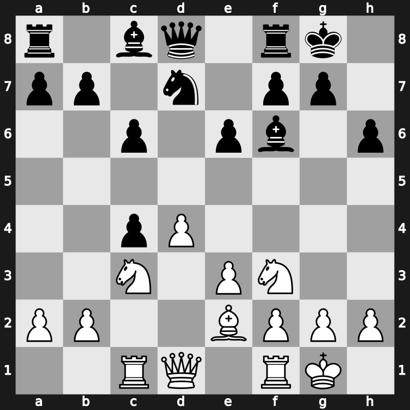 Hoogovens 1987 – Round 1 – Ljubojevic, Ljubomir – 1/2-1/2 – Andersson, Ulf 1949 – G13