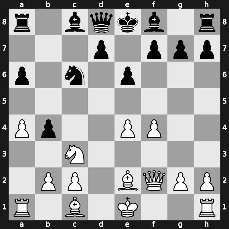 Hoogovens 1987 – Round 1 – Van der Wiel, John T.H. – 1/2-1/2 – Andersson, Ulf 1949 – G22