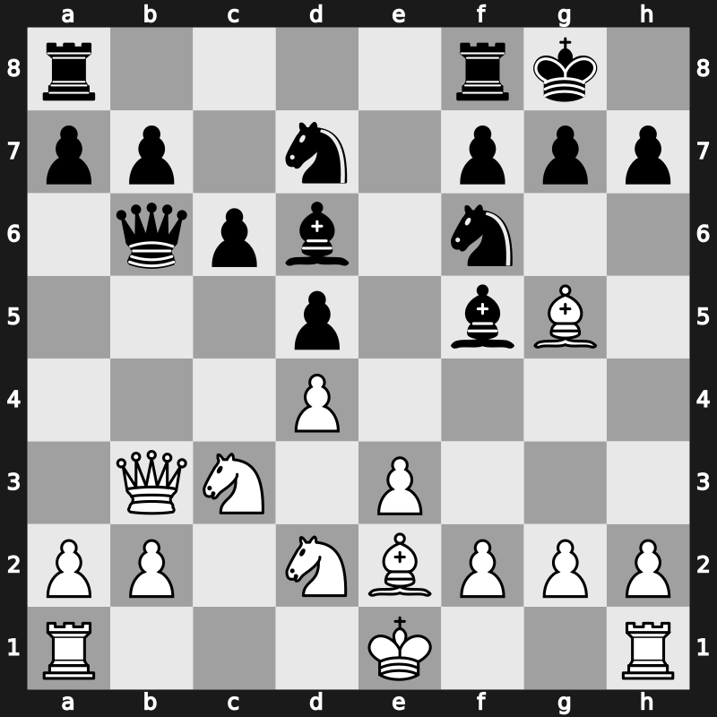 Hoogovens 1987 – Round 1 – Andersson, Ulf 1949 – 1/2-1/2 – Nogueiras Santiago, Jesus – G31