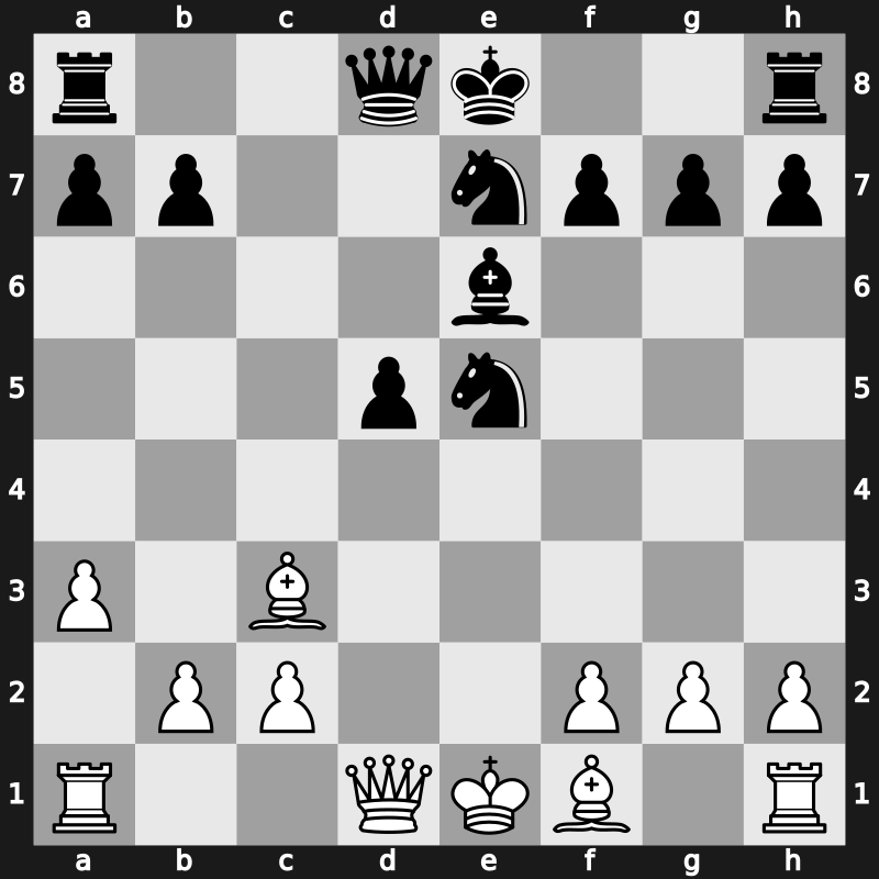 Hoogovens 1987 – Round 9 – Ljubojevic, Ljubomir – 0-1 – Nogueiras Santiago, Jesus – G37