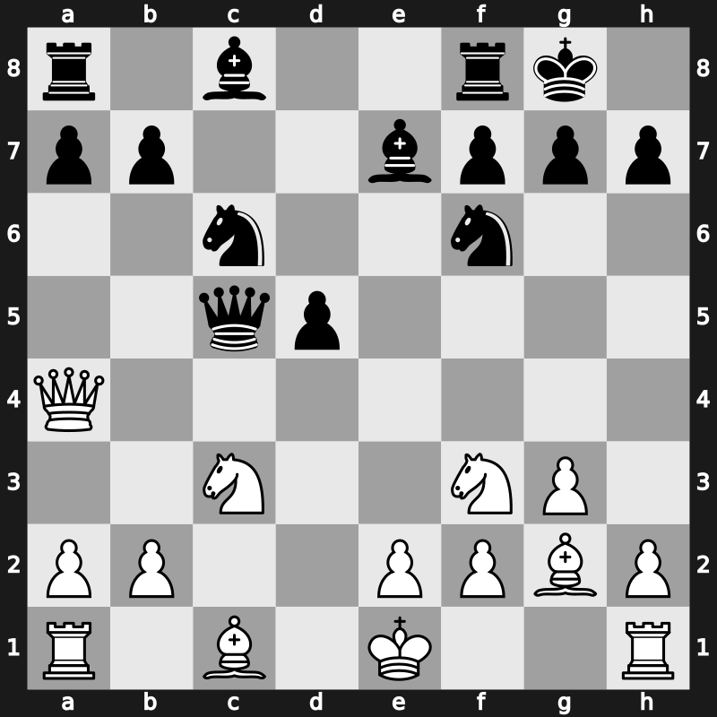 Interpolis 1987 – Round 1 – Korchnoi, Viktor – 1/2-1/2 – Andersson, Ulf 1949 – G3