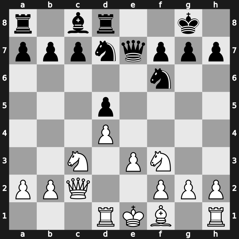 Interpolis 1987 – Round 1 – Nikolic, Predrag – 1/2-1/2 – Andersson, Ulf 1949 – G14