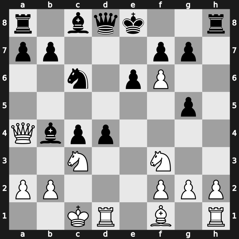 Interpolis 1987 – Round 1 – Nikolic, Predrag – 1/2-1/2 – Ljubojevic, Ljubomir – G15