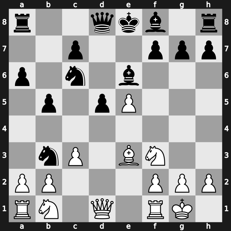 Interpolis 1987 – Round 1 – Timman, Jan H – 1-0 – Jussupow, Artur – G20