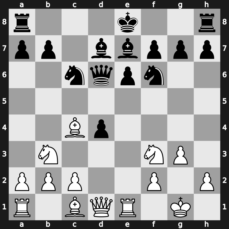 Interpolis 1987 – Round 1 – Ljubojevic, Ljubomir – 1/2-1/2 – Nikolic, Predrag – G24