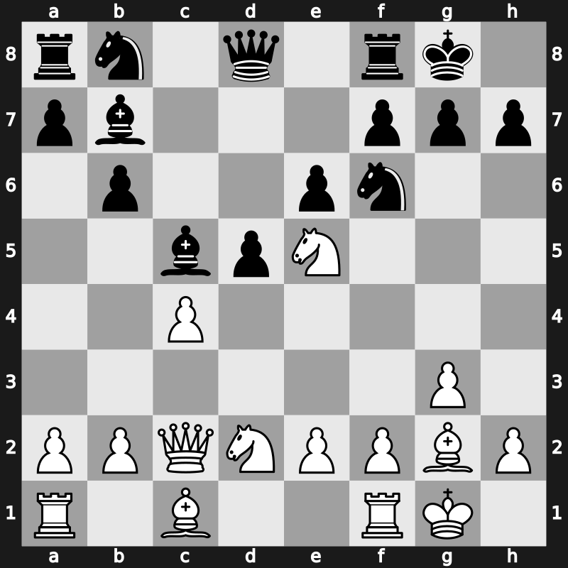 Interpolis 1987 – Round 13 – Nikolic, Predrag – 1/2-1/2 – Sokolov, Andrei – G31