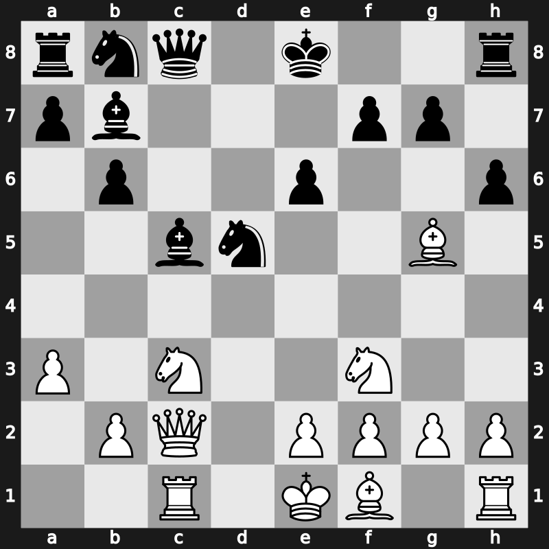 Interpolis 11th 1987 – Round 1 – Nikolic, Predrag – 1/2-1/2 – Timman, Jan H – G2