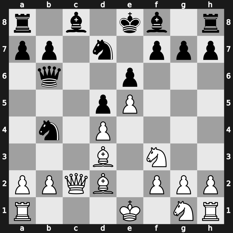 Interpolis 11th 1987 – Round 1 – Ljubojevic, Ljubomir – 1/2-1/2 – Timman, Jan H – G3