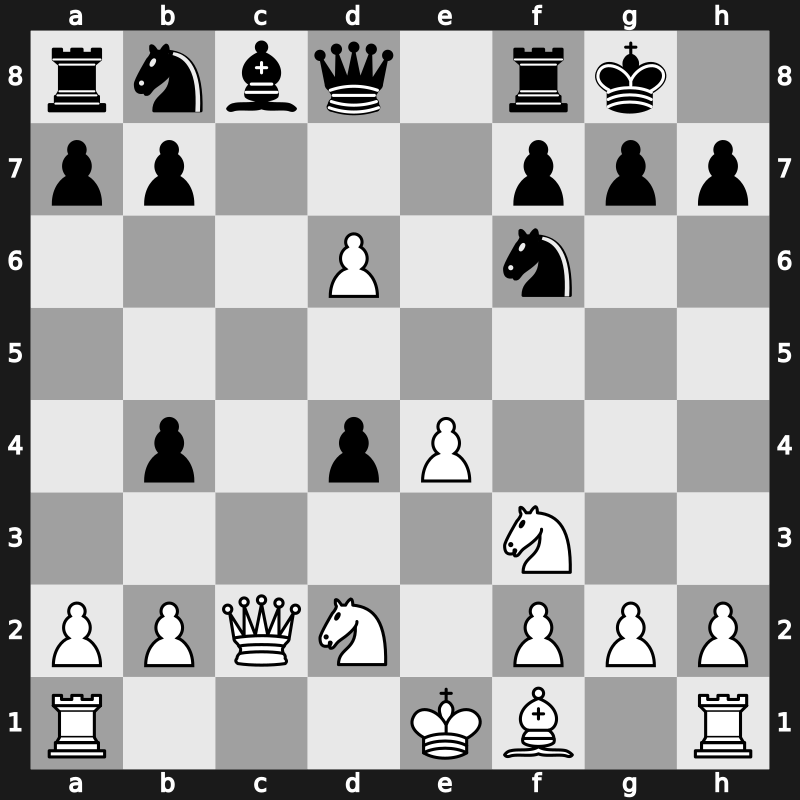 Interpolis 11th 1987 – Round 14 – Timman, Jan H – 1/2-1/2 – Nikolic, Predrag – G7