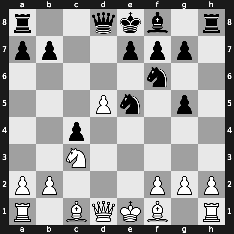 KRO-tweekamp 1987 – Round 1 – Timman, Jan H – 1-0 – Ljubojevic, Ljubomir – G1