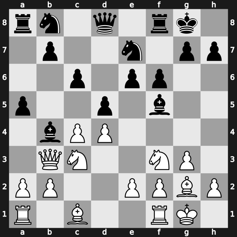Londen rapid 1987 – Round 3 – Kasparov, Garry – 0-1 – Short, Nigel D – G4