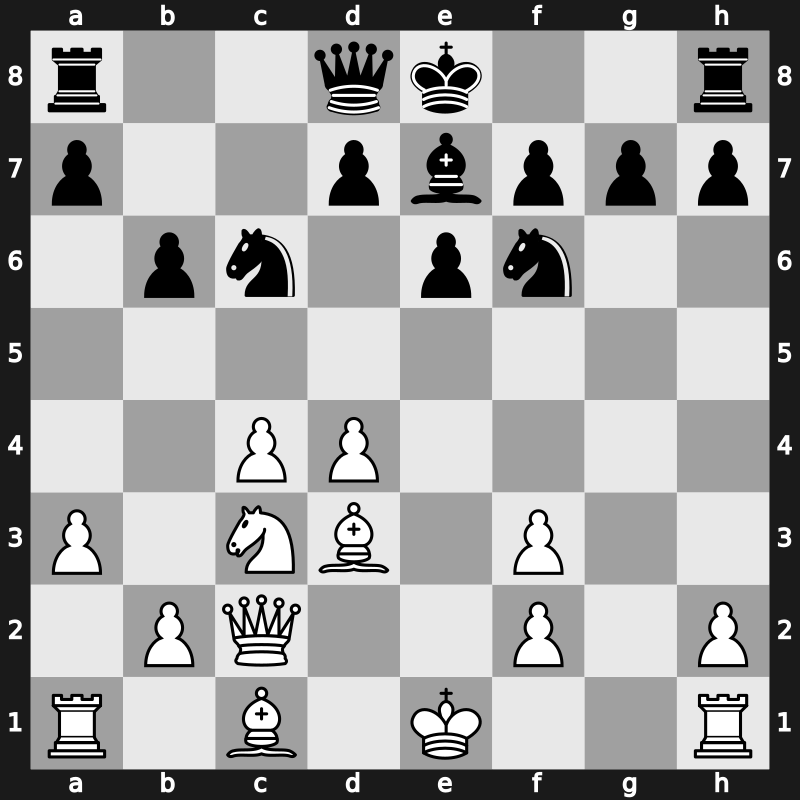 Reykjavik 1987 – Round 1 – Portisch, Lajos – 1/2-1/2 – Arnason, Jon L – G11