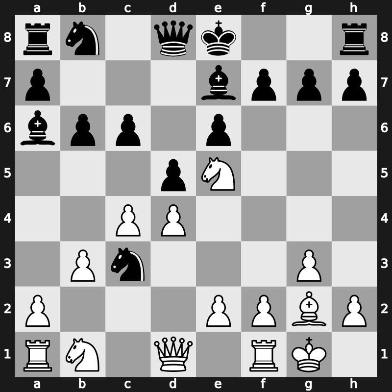 Reykjavik 1987 – Round 1 – Petursson, Magnus V. – 0-1 – Portisch, Lajos – G14