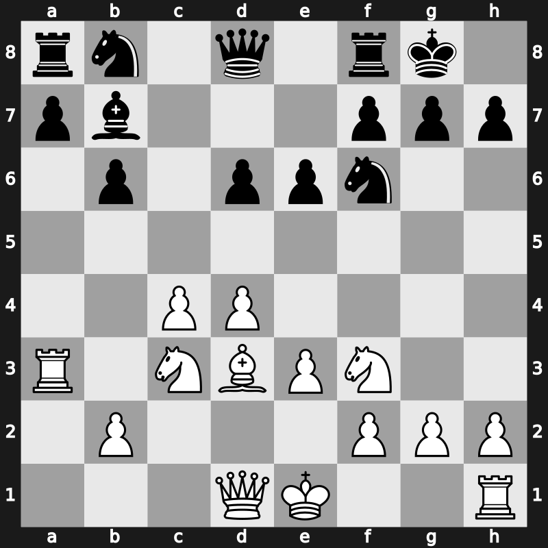 Reykjavik 1987 – Round 1 – Petursson, Magnus V. – 0-1 – Korchnoi, Viktor – G15