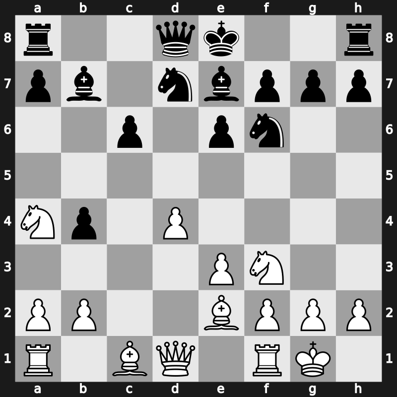 Reykjavik 1987 – Round 1 – Portisch, Lajos – 1/2-1/2 – Tal, Mikhail – G16