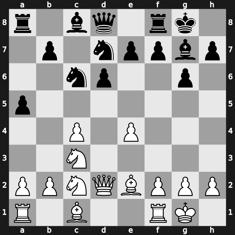 Reykjavik 1987 – Round 1 – Ljubojevic, Ljubomir – 1/2-1/2 – Petursson, Magnus V. – G23