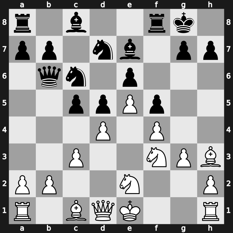 Reykjavik 1987 – Round 1 – Ljubojevic, Ljubomir – 0-1 – Timman, Jan H – G28