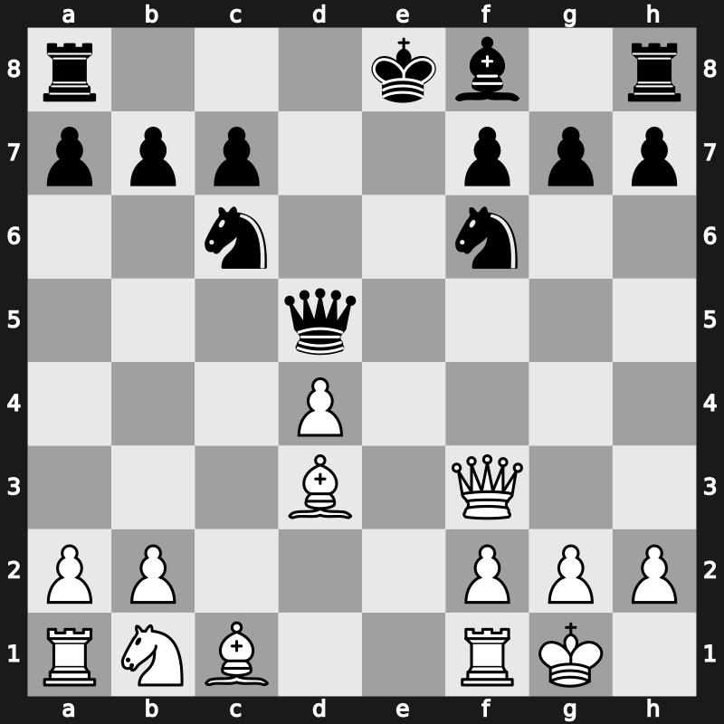Reykjavik 1987 – Round ? – Short, Nigel D – 1-0 – Olafsson, Helgi – G43