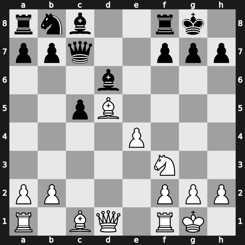 Szirak Interzonal 1987 – Round 1 – Beliavsky, Alexander G – 1-0 – De La Villa Garcia, Jesus Maria – G1