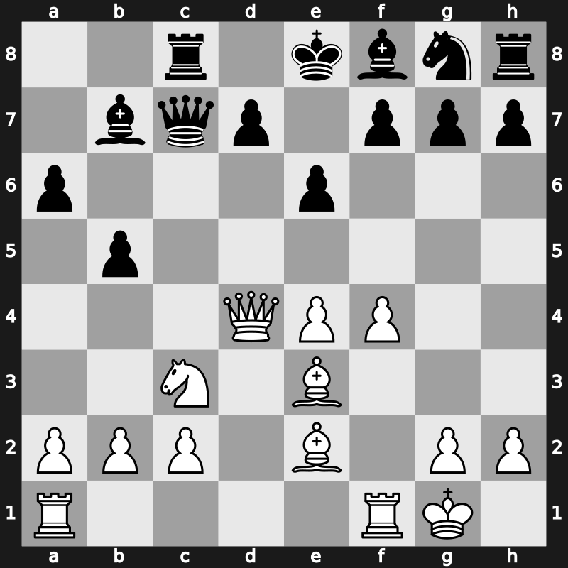 Szirak Interzonal 1987 – Round 5 – Nunn, John D M – 0-1 – Andersson, Ulf 1949 – G10
